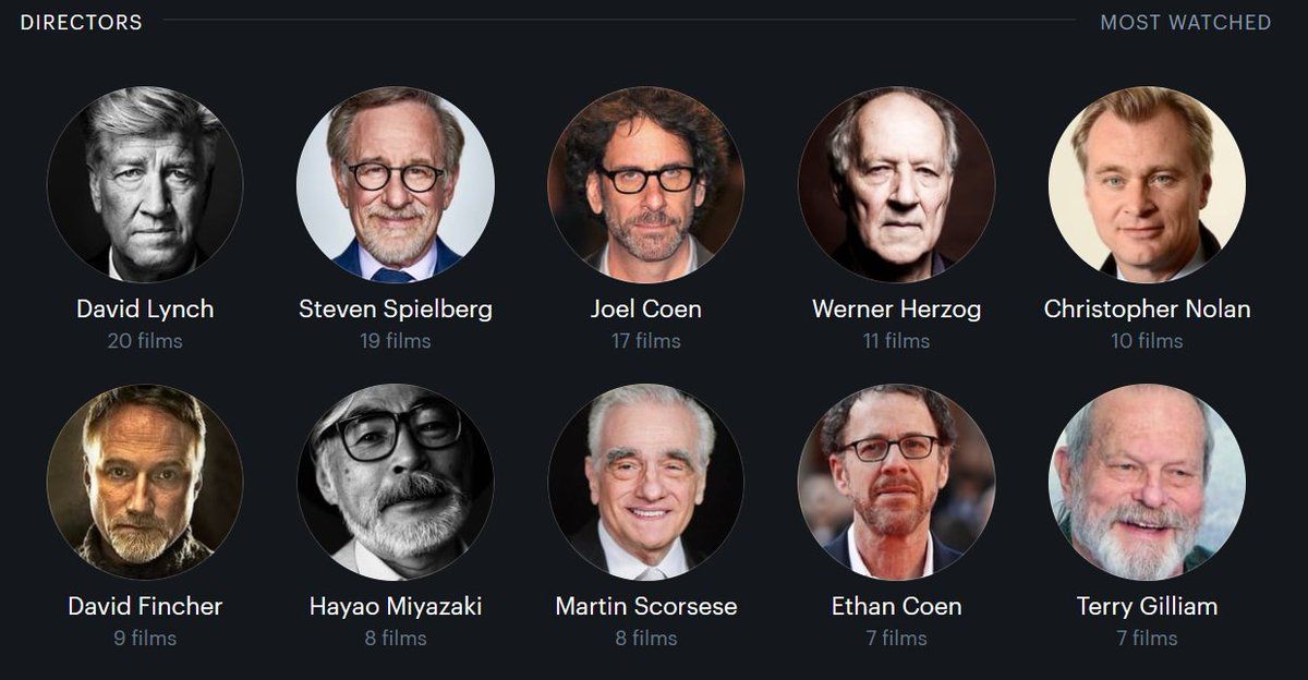 oh my god twitter doesn’t include alt text from images in their API